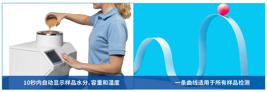 波通-谷物水分分析仪AM5200 波通-谷物水分分析仪AM5300