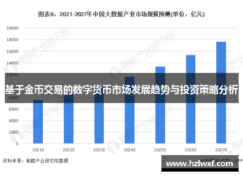 基于金币交易的数字货币市场发展趋势与投资策略分析