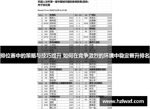 排位赛中的策略与技巧提升 如何在竞争激烈的环境中稳定晋升排名