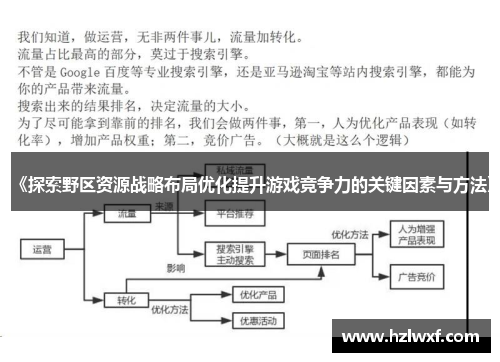 《探索野区资源战略布局优化提升游戏竞争力的关键因素与方法》